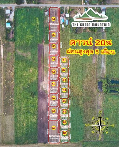 เปิดจองแล้ววันนี้ ที่ดินแกงค่อย จ.สระบุรี เริ่มต้น 3 งาน-2ไร่ ไม่เช็คเครดิต ไม่ต้องมีคนค้ำ