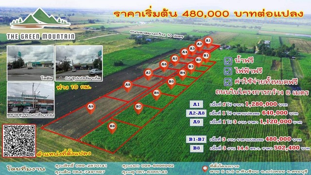 เปิดจองแล้ววันนี้ ที่ดินแกงค่อย จ.สระบุรี เริ่มต้น 3 งาน-2ไร่ ไม่เช็คเครดิต ไม่ต้องมีคนค้ำ