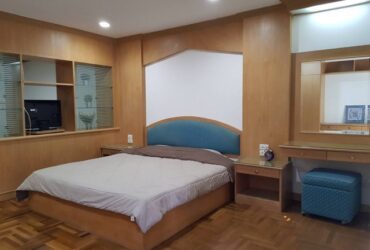 ให้เช่าคอนโด Rin House (ริน เฮ้าส์) ห้องสตูดิโอ 1 ห้องน้ำ ขนาด  41 ตรม ชั้น 3