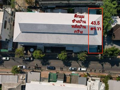 ขายอาคารพาณิชย์ หลังมุม ค้าขายได้ตลอดปี!! ติดถนนราชดำเนิน ใจกลางถนนคนเดินวันอาทิตย์ (Walking Street) ทะลุถนนท่าแพ ทำเลทองเชียงใหม่