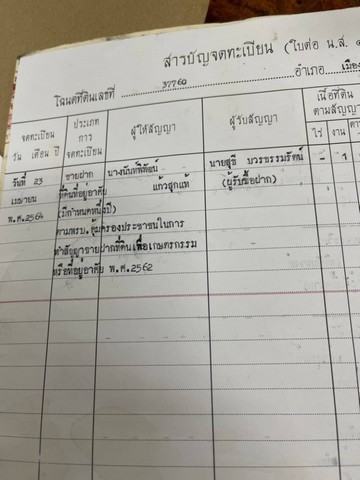 ขายที่ดิน ตำบล บางขันแตก อำเภอเมืองสมุทรสงคราม  ถมแล้ว 195 ตารางวา