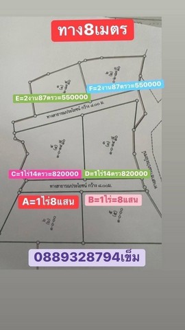 ขายที่ดิน หน้าวัดหนองแช่เสาร์  ตำบลน้ำพุ จ.ราชบุรี(มีทั้งหมด 6 แปลง)