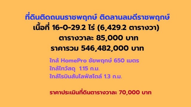 LVPP51767 ขายที่ดิน ถนนราชพฤกษ์ (ติดลานลมดีราชพฤกษ์) ใกล้ HomePro ชัยพฤกษ์