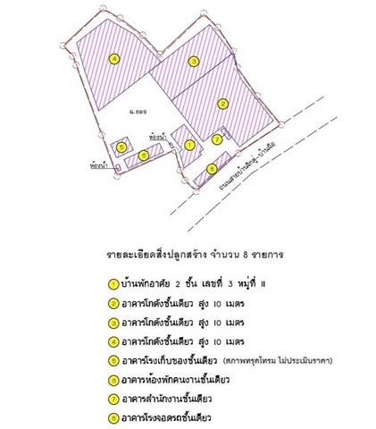 ขายบ้านพร้อมกิจการ มีีอาคารสำนักงานและโกดัง หัวตะพาน, อำนาจเจริญ PSC06503